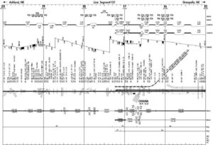 BNSF-Nebraska-Division-Track-Chart-1998-PDF-on-CD-RailfanDepot-162148873315-2 BNSF-Nebraska-Division-Track-Chart-1998-PDF-on-CD-RailfanDepot-162148873315-2