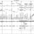 BNSF-Nebraska-Division-Track-Chart-1998-PDF-on-CD-RailfanDepot-162148873315-2