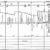 Burlington-Northern-Lincoln-Division-Track-Chart-PDF-on-CD-RailfanDepot-401160368425-3