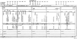 Burlington-Northern-Nebraska-Division-Track-Chart-PDF-on-CD-RailfanDepot-162148870995-3 Burlington-Northern-Nebraska-Division-Track-Chart-PDF-on-CD-RailfanDepot-162148870995-3