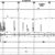 BNSF-Gulf-Division-Track-Chart-1998-PDF-on-CD-RailfanDepot-401160368846-2
