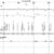 BNSF-Texas-Division-Track-Chart-1998-PDF-on-CD-RailfanDepot-401160372676-2