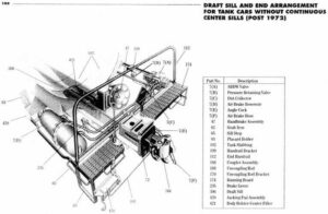 GATX-Tank-Car-Manual-PDF-on-CD-RailfanDepot-401159635556-2 GATX-Tank-Car-Manual-PDF-on-CD-RailfanDepot-401159635556-2