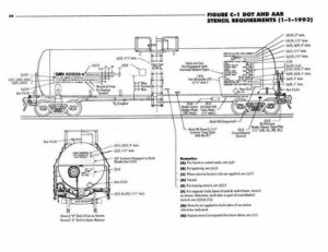 GATX-Tank-Car-Manual-PDF-on-CD-RailfanDepot-401159635556-3 GATX-Tank-Car-Manual-PDF-on-CD-RailfanDepot-401159635556-3