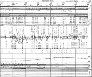 Norfolk-Western-Pittsburgh-Division-Track-Chart-PDF-on-CD-RailfanDepot-401159470426-2 Norfolk-Western-Pittsburgh-Division-Track-Chart-PDF-on-CD-RailfanDepot-401159470426-2