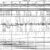 Norfolk-Western-Pittsburgh-Division-Track-Chart-PDF-on-CD-RailfanDepot-401159470426-2
