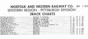 Norfolk-Western-Pittsburgh-Division-Track-Chart-PDF-on-CD-RailfanDepot-401159470426-4 Norfolk-Western-Pittsburgh-Division-Track-Chart-PDF-on-CD-RailfanDepot-401159470426-4