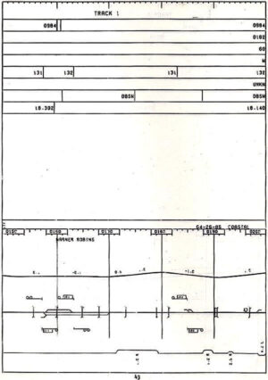 Southern-Railway-Coastal-Division-Track-Chart-1984-PDF-on-CD-RailfanDepot-162147334006-2 Southern-Railway-Coastal-Division-Track-Chart-1984-PDF-on-CD-RailfanDepot-162147334006-2