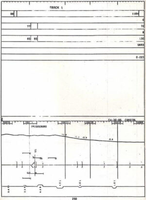 Southern-Railway-Coastal-Division-Track-Chart-1984-PDF-on-CD-RailfanDepot-162147334006-3 Southern-Railway-Coastal-Division-Track-Chart-1984-PDF-on-CD-RailfanDepot-162147334006-3