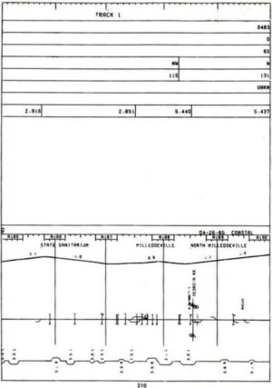 Southern-Railway-Coastal-Division-Track-Chart-1984-PDF-on-CD-RailfanDepot-162147334006-4 Southern-Railway-Coastal-Division-Track-Chart-1984-PDF-on-CD-RailfanDepot-162147334006-4