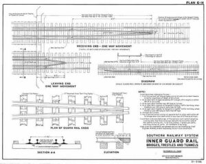 Southern-Railway-Standard-Plans-PDF-on-CD-RailfanDepot-401159636226-3 Southern-Railway-Standard-Plans-PDF-on-CD-RailfanDepot-401159636226-3