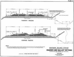 Southern-Railway-Standard-Plans-PDF-on-CD-RailfanDepot-401159636226-4 Southern-Railway-Standard-Plans-PDF-on-CD-RailfanDepot-401159636226-4