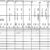 CO-Michigan-Division-Track-Chart-1984-PDF-on-CD-RailfanDepot-162148882007-2