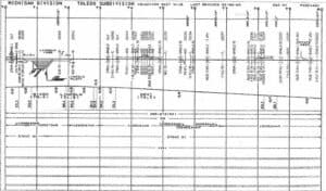CO-Michigan-Division-Track-Chart-1984-PDF-on-CD-RailfanDepot-162148882007-4 CO-Michigan-Division-Track-Chart-1984-PDF-on-CD-RailfanDepot-162148882007-4
