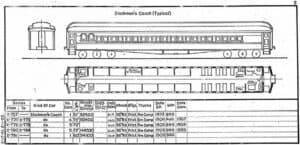 Great-Northern-Work-Equipment-Diagrams-PDF-on-CD-RailfanDepot-401159635647-4 Great-Northern-Work-Equipment-Diagrams-PDF-on-CD-RailfanDepot-401159635647-4