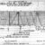 Northern-Pacific-Freight-Car-Diagrams-PDF-on-CD-RailfanDepot-401159635797-4