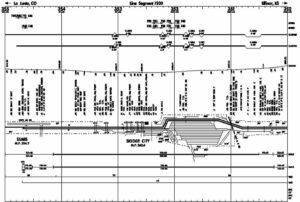 BNSF-Amarillo-Division-Track-Chart-1998-PDF-on-CD-RailfanDepot-162148872258-2 BNSF-Amarillo-Division-Track-Chart-1998-PDF-on-CD-RailfanDepot-162148872258-2