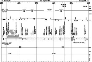 BNSF-Kansas-Division-Track-Chart-1998-PDF-on-CD-RailfanDepot-401160368898-2 BNSF-Kansas-Division-Track-Chart-1998-PDF-on-CD-RailfanDepot-401160368898-2