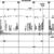 BNSF-Kansas-Division-Track-Chart-1998-PDF-on-CD-RailfanDepot-401160368898-2