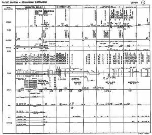 Burlington-Northern-Pacific-Division-Track-Chart-PDF-on-CD-RailfanDepot-162148871308-3 Burlington-Northern-Pacific-Division-Track-Chart-PDF-on-CD-RailfanDepot-162148871308-3