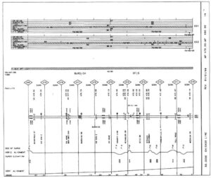Conrail-Dearborn-Division-track-chart-1999-PDF-on-CD-RailfanDepot-162146639878-2 Conrail-Dearborn-Division-track-chart-1999-PDF-on-CD-RailfanDepot-162146639878-2