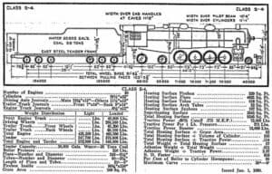 Erie-Railroad-Steam-Locomotive-Diagrams-PDF-on-CD-RailfanDepot-401159635518-4 Erie-Railroad-Steam-Locomotive-Diagrams-PDF-on-CD-RailfanDepot-401159635518-4