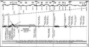 Western-Pacific-Railroad-Track-Chart-1974-PDF-on-CD-RailfanDepot-162139912298-3 Western-Pacific-Railroad-Track-Chart-1974-PDF-on-CD-RailfanDepot-162139912298-3