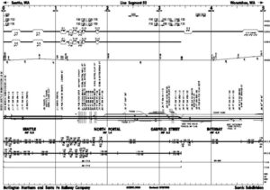BNSF-Pacific-Division-Track-Chart-1998-PDF-on-CD-RailfanDepot-162148873809-2 BNSF-Pacific-Division-Track-Chart-1998-PDF-on-CD-RailfanDepot-162148873809-2