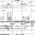 BNSF-Pacific-Division-Track-Chart-1998-PDF-on-CD-RailfanDepot-162148873809-2