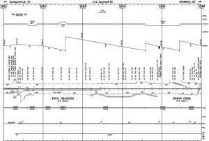 BNSF-Washington-Division-Track-Chart-1998-PDF-on-CD-RailfanDepot-162148881109-2 BNSF-Washington-Division-Track-Chart-1998-PDF-on-CD-RailfanDepot-162148881109-2