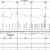 BNSF-Washington-Division-Track-Chart-1998-PDF-on-CD-RailfanDepot-162148881109-2