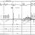 Burlington-Northern-Memphis-Division-Track-Chart-PDF-on-CD-RailfanDepot-162148870309-3