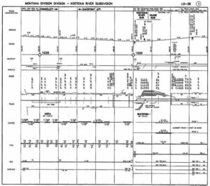 Burlington-Northern-Montana-Division-Track-Chart-PDF-on-CD-RailfanDepot-401160368479-3 Burlington-Northern-Montana-Division-Track-Chart-PDF-on-CD-RailfanDepot-401160368479-3