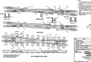 Conrail-MOW-CS-Diagrams-PDF-on-CD-RailfanDepot-401159635409-2 Conrail-MOW-CS-Diagrams-PDF-on-CD-RailfanDepot-401159635409-2