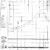 Monon-Railroad-Track-Chart-1962-PDF-on-CD-RailfanDepot-162147238319-2