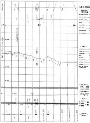 Monon-Railroad-Track-Chart-1962-PDF-on-CD-RailfanDepot-162147238319-3 Monon-Railroad-Track-Chart-1962-PDF-on-CD-RailfanDepot-162147238319-3