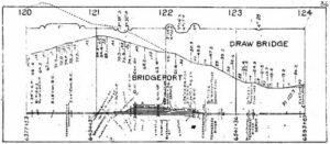 NCStL-Chattanooga-Division-Track-Chart-PDF-on-CD-RailfanDepot-162147295449-2 NCStL-Chattanooga-Division-Track-Chart-PDF-on-CD-RailfanDepot-162147295449-2